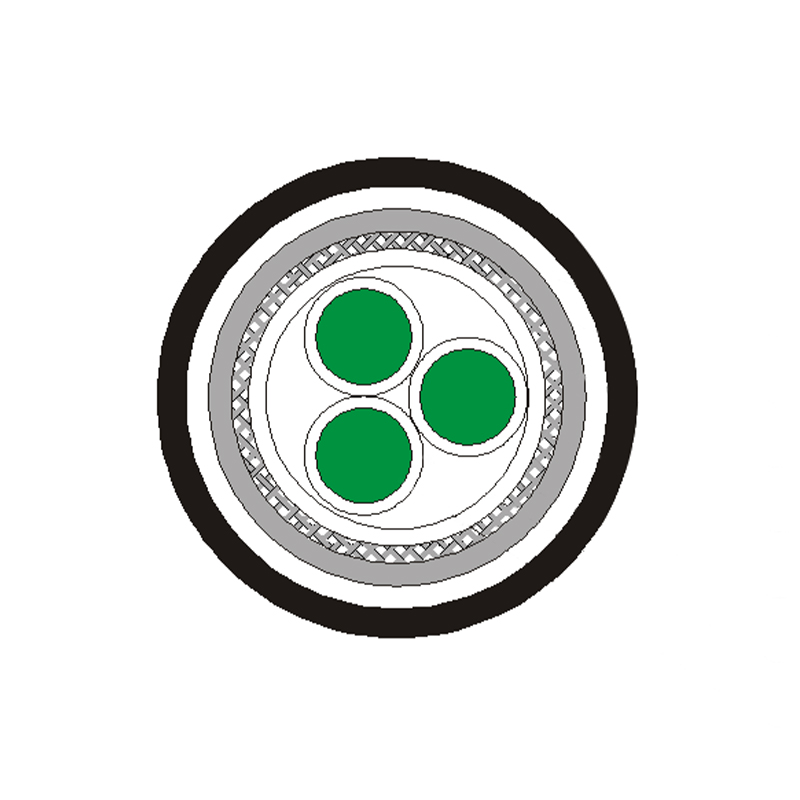 Высокотемпературные провода и кабели