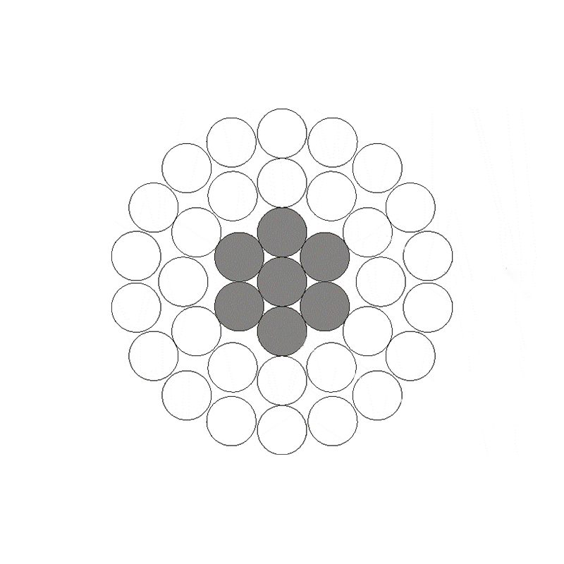 АААК, ААС и АКСР